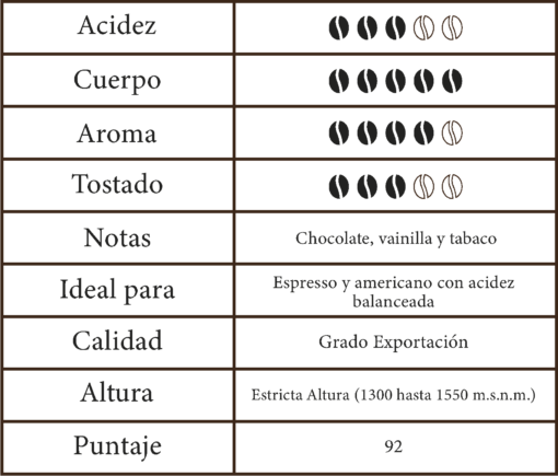 CAFÉ EN GRANO - DIASA MEZCLA VERACRUZANA - Imagen 5