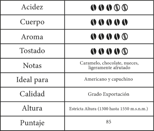 CAFÉ EN GRANO - DIASA MEZCLA DE LA CASA 1KG - Imagen 5